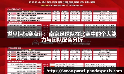 世界锦标赛点评：南京足球队在比赛中的个人能力与团队配合分析